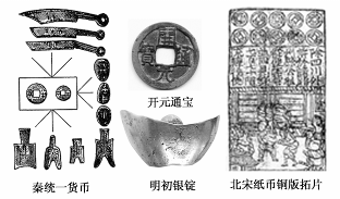 古人怎樣防偽幣？采用特殊材料？圖案設(shè)計復雜