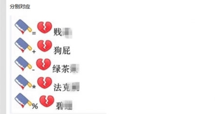輸入菜刀 心碎表情就變臟話 騰訊官方給予回應(yīng)