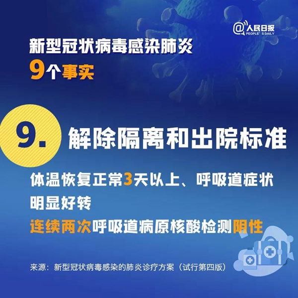 擴(kuò)散！關(guān)于新冠病毒肺炎的9個(gè)事實(shí)，你一定要知道！