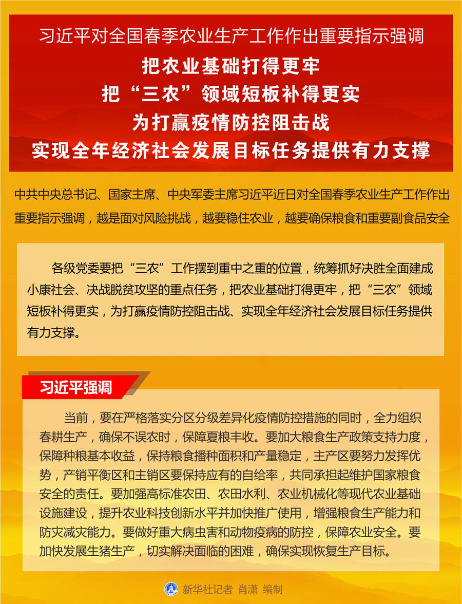 習(xí)近平對(duì)全國春季農(nóng)業(yè)生產(chǎn)工作作出重要指示
