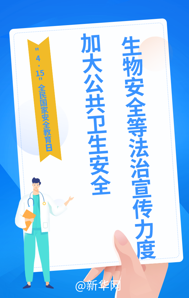 全民國(guó)家安全教育日|5張海報(bào)帶你了解今年重點(diǎn)