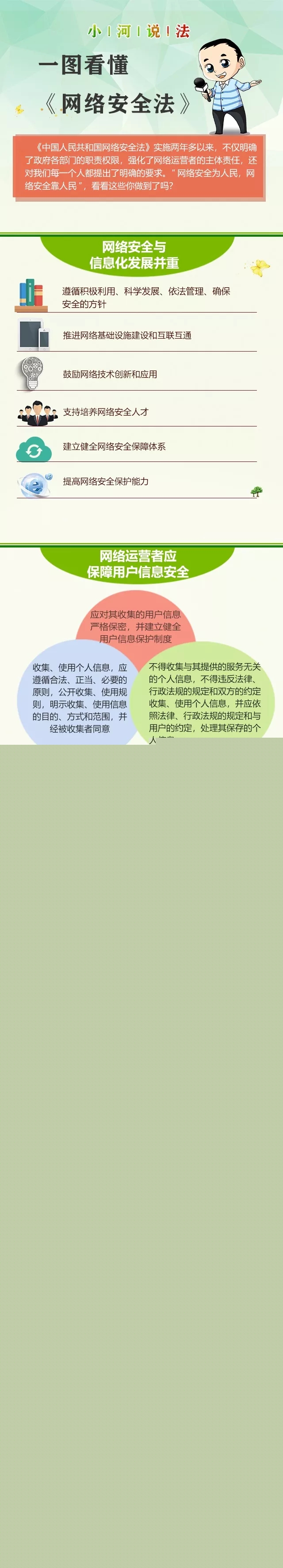 一圖看懂《網絡安全法》