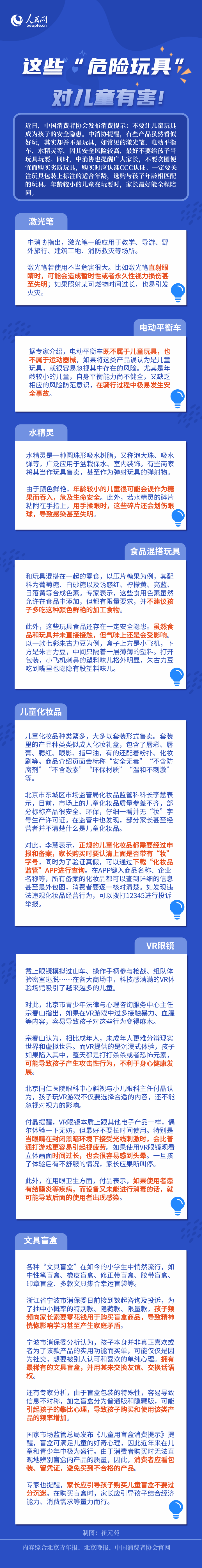 激光筆、電動(dòng)平衡車、VR眼鏡……這些“危險(xiǎn)玩具”對(duì)兒童有害！