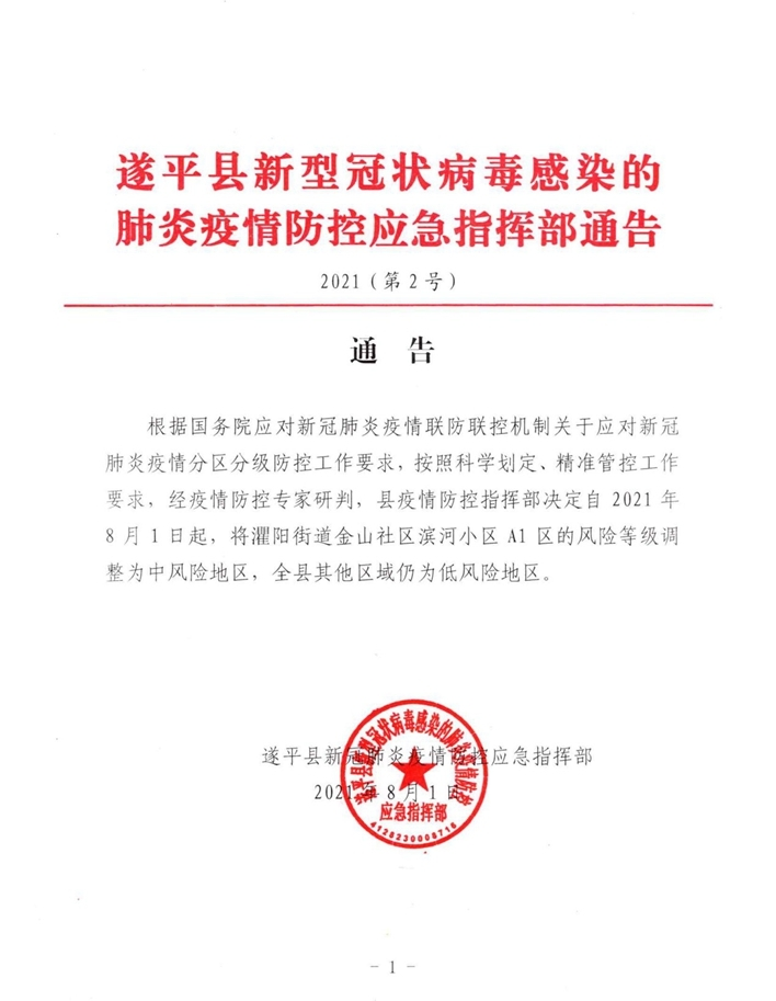 通報！駐馬店一地調(diào)整為中風險地區(qū)！