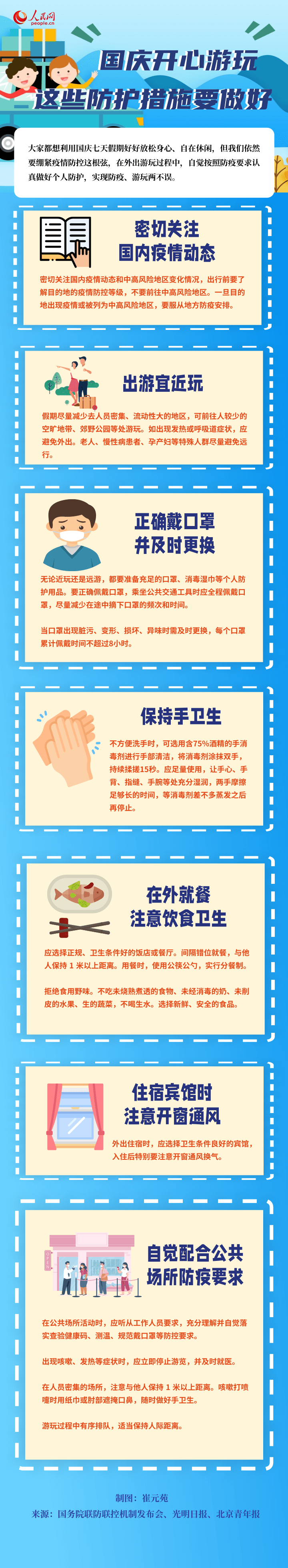 國慶快樂游玩這些安全、防疫措施要做好