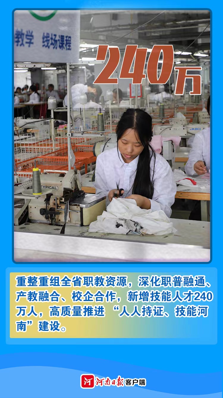 海報(bào)丨數(shù)字為證！看2021年河南有多拼②
