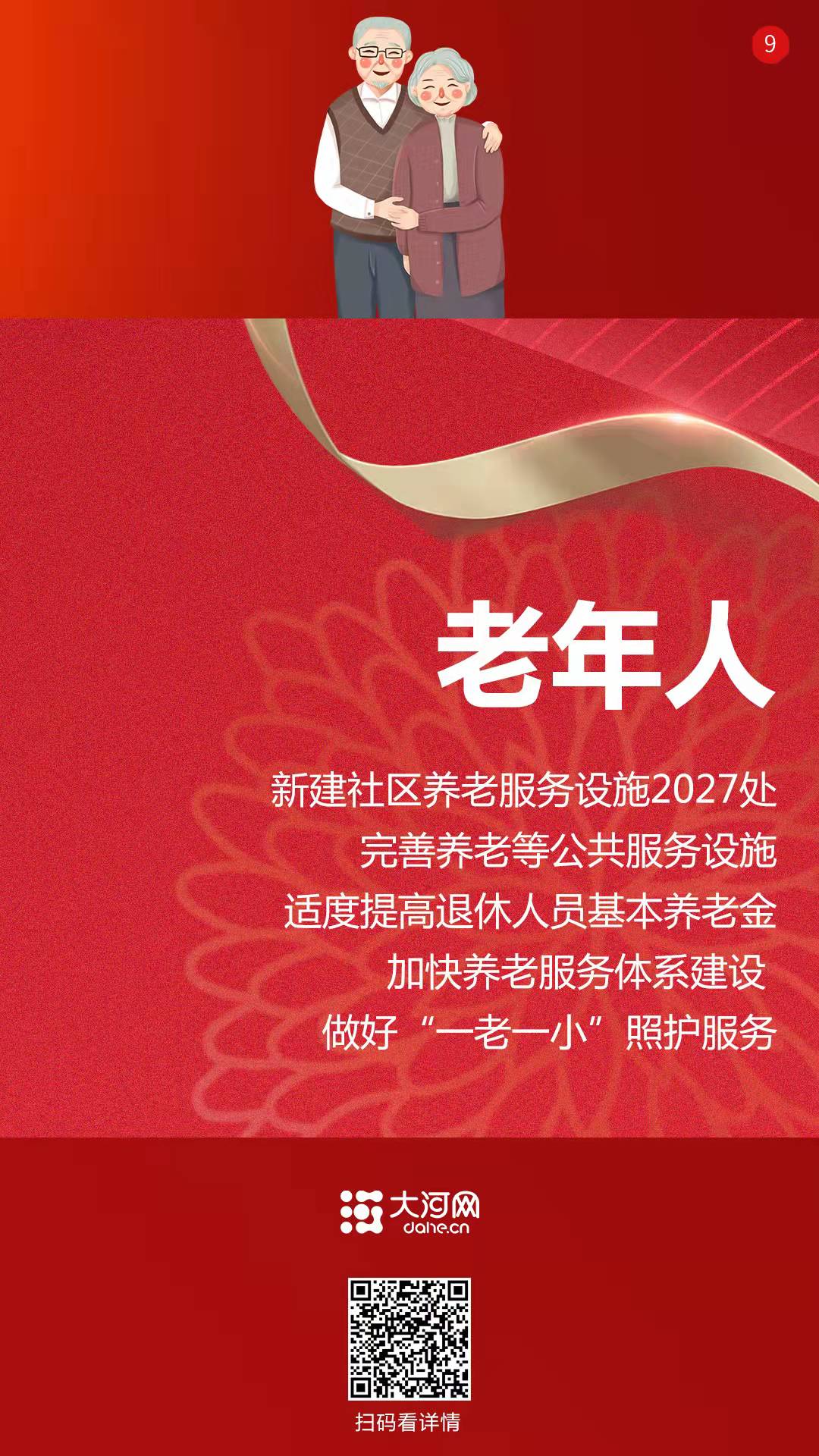 系列海報(bào)丨2022，咱的日子這樣變！