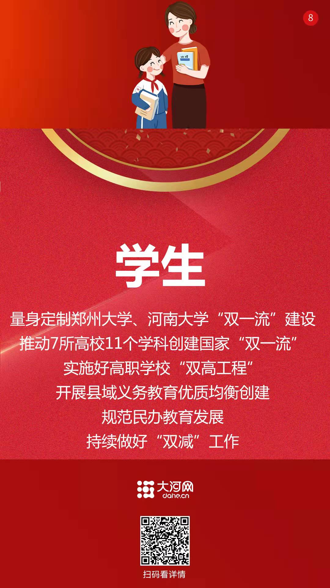 系列海報(bào)丨2022，咱的日子這樣變！