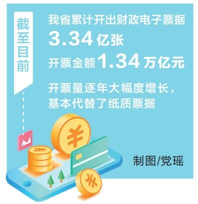 紙票變電票 一“數(shù)”求多效——河南財政電子票據(jù)改革緣何全國點贊