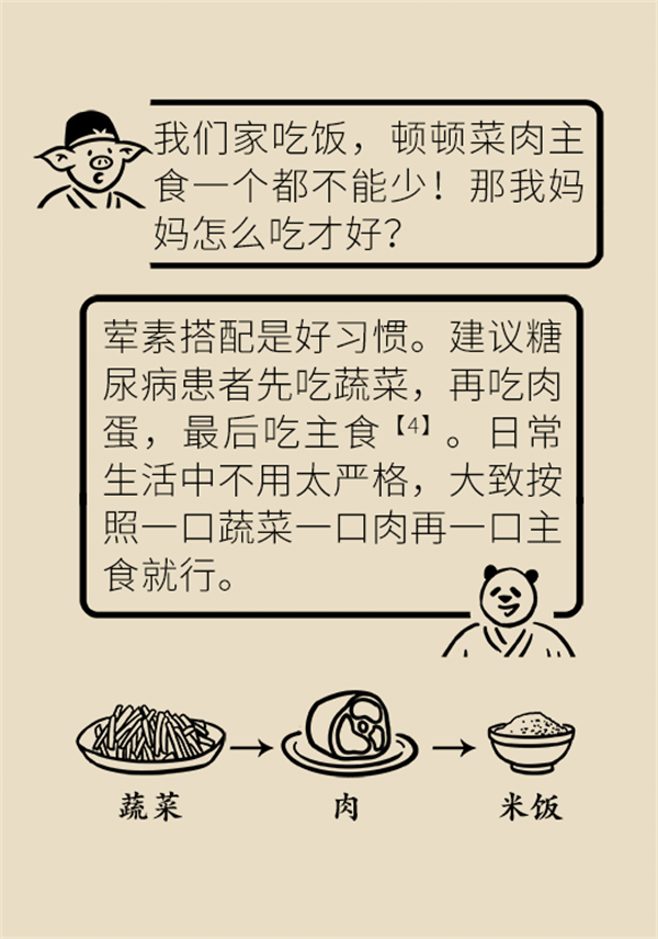 除了打針吃藥，改善糖尿病還有這個好方法！
