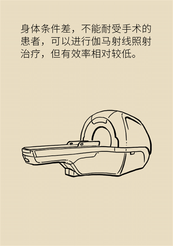 這種疼痛不是牙疼？緩解三叉神經(jīng)痛就用這兩招