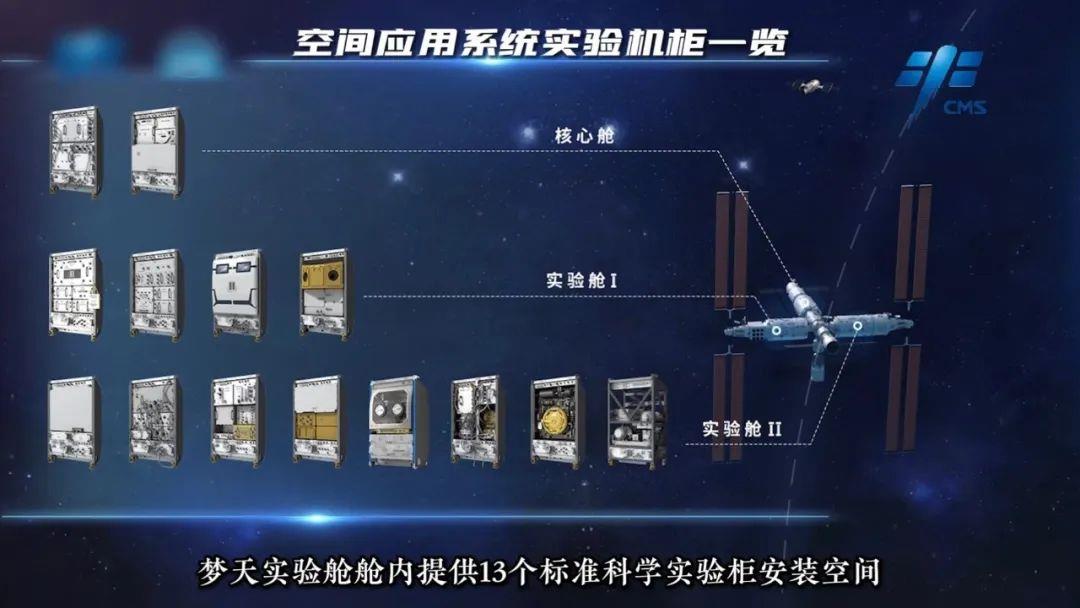 飛天圓夢(mèng)丨“夢(mèng)天”“問(wèn)天”，“合”而不同！