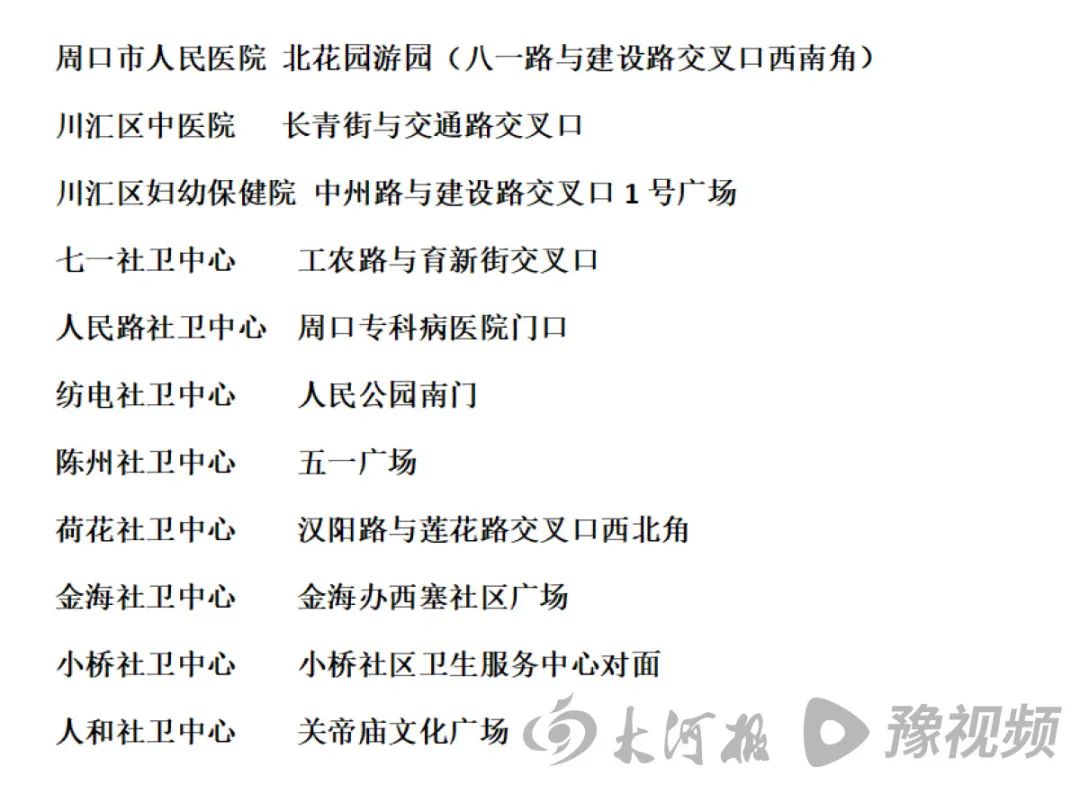 河南多地核酸小屋變發(fā)熱診療站，附地址→