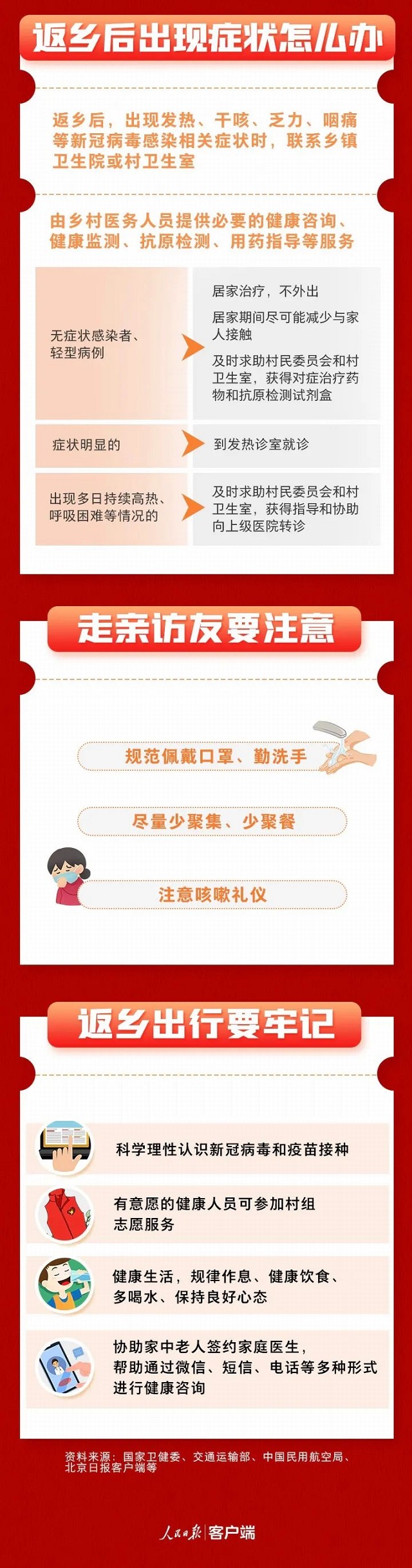 剛剛！記者在駐馬店站、駐馬店西站拍下這樣一幕…