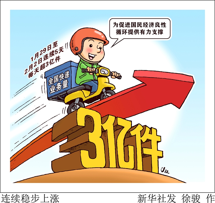 數(shù)說(shuō)中國(guó)丨數(shù)據(jù)告訴你，快遞背后的經(jīng)濟(jì)活力