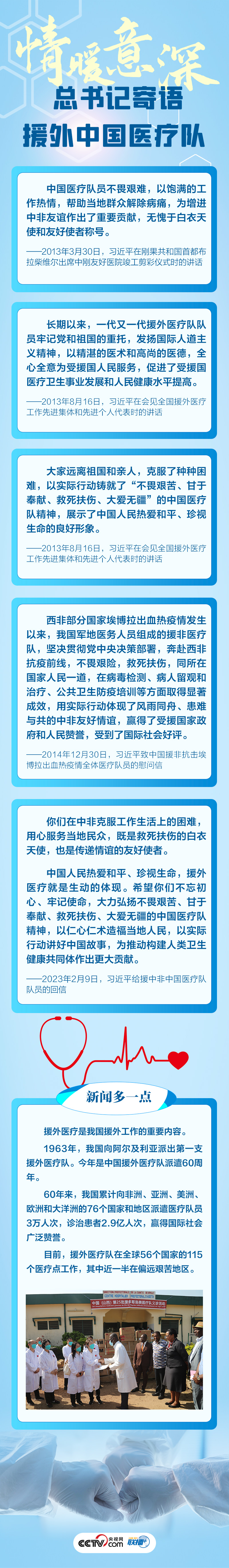 聯(lián)播+ | 情暖意深 總書記寄語援外中國醫(yī)療隊