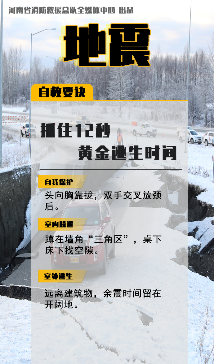 防災(zāi)減災(zāi)宣傳周開啟！這些知識必須知道！