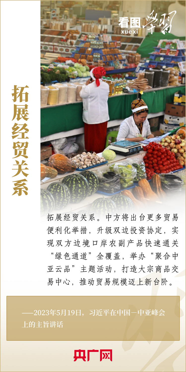  看圖學(xué)習(xí)丨深化中國(guó)同中亞國(guó)家合作，習(xí)近平主席提出這“八點(diǎn)建議”