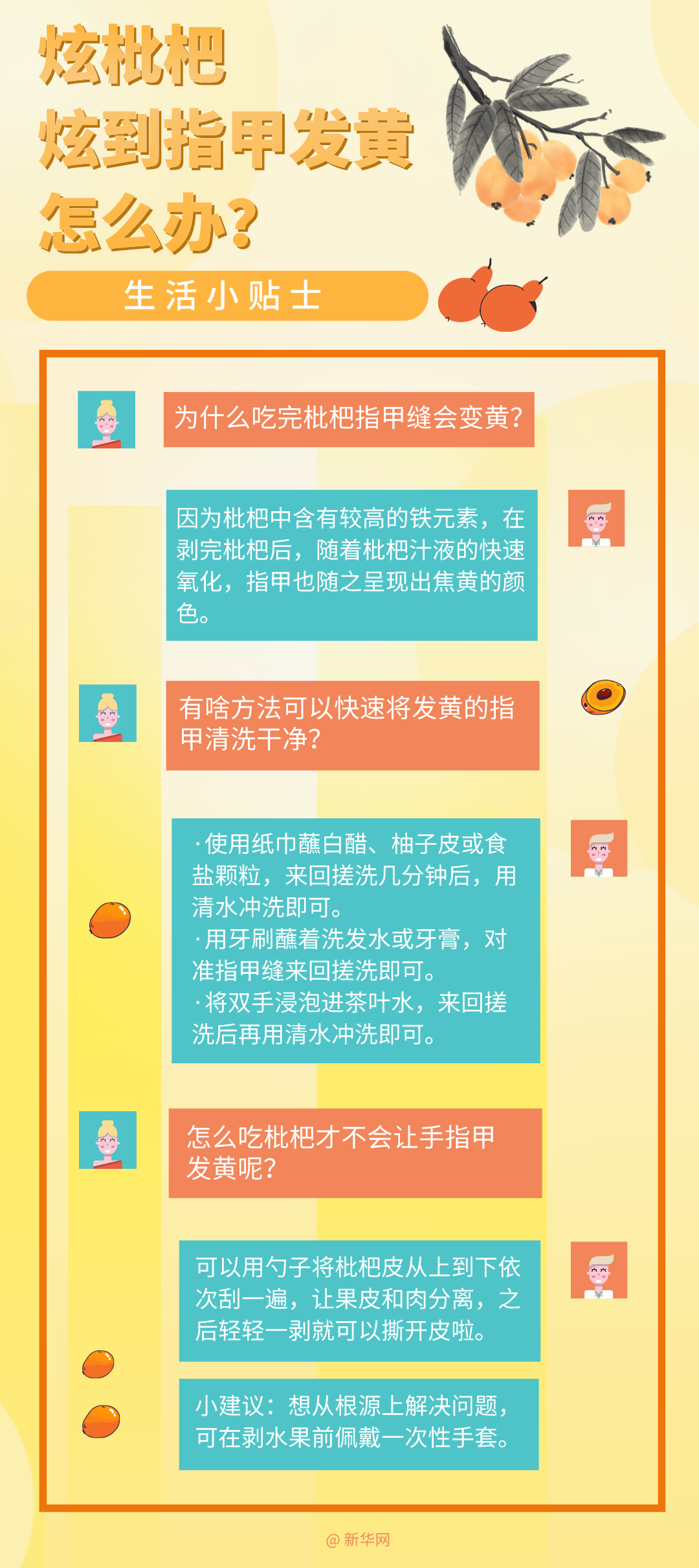 夏日健康帖丨又到了炫枇杷的季節(jié)！這條食用禁忌要知道