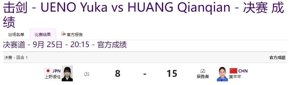 單日再添19金，亞運(yùn)金牌榜中國隊(duì)斷層領(lǐng)先