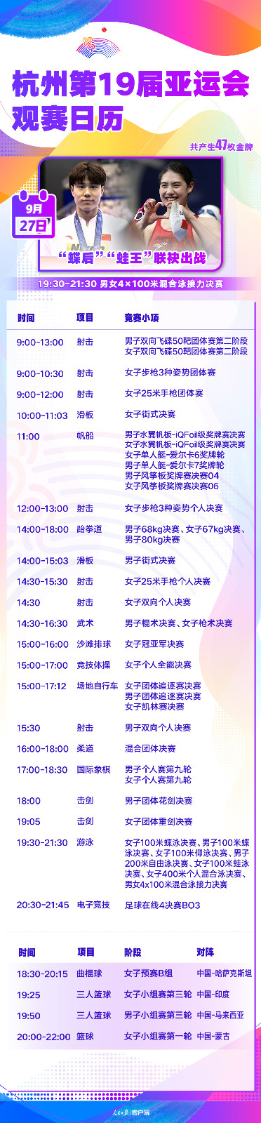 亞運今日看點丨“蝶后”“蛙王”聯(lián)袂出戰(zhàn) 中國女籃首登場