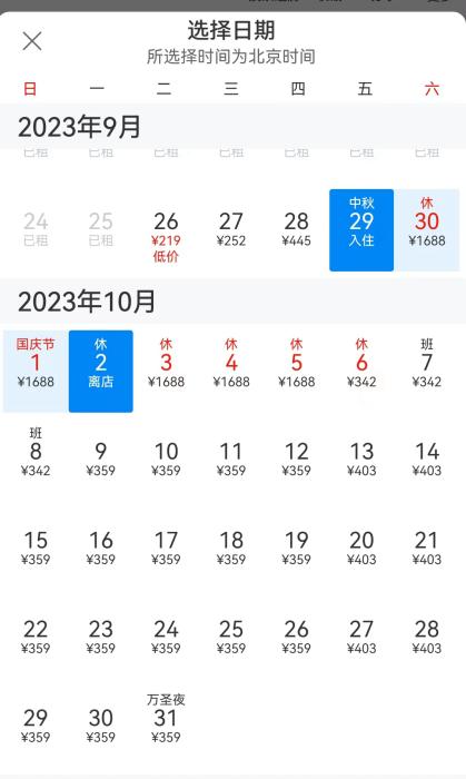 680元民宿被平臺調(diào)為2780元，怎么回事？