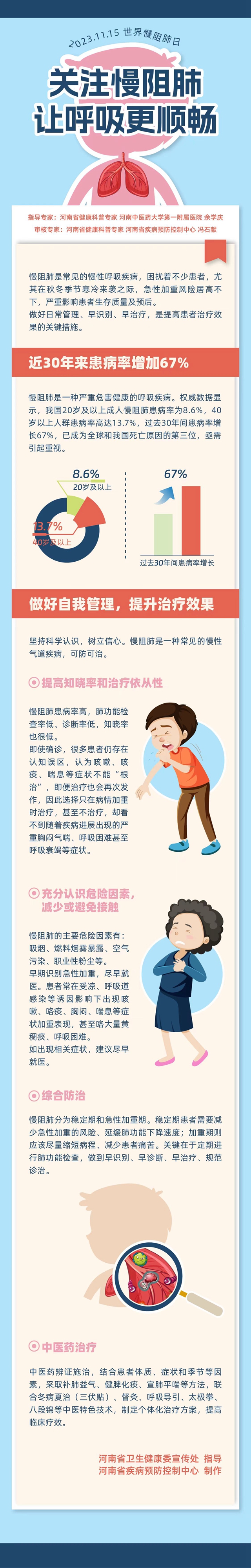 【世界慢阻肺日(11.15)】肺系生命——關注慢阻肺，讓呼吸更順暢