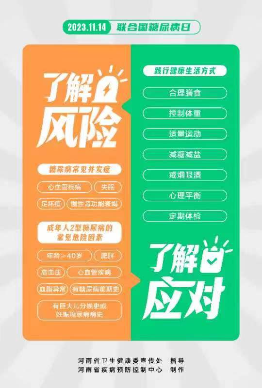 聯(lián)合國糖尿病日11.14:對“糖”說NO，治標(biāo)更需要治本!