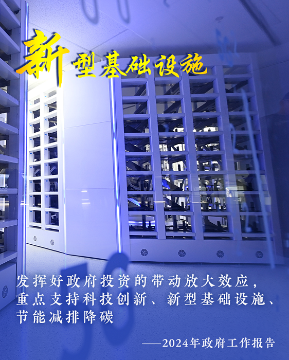 從政府工作報告中的十個“新”看中國經濟走勢