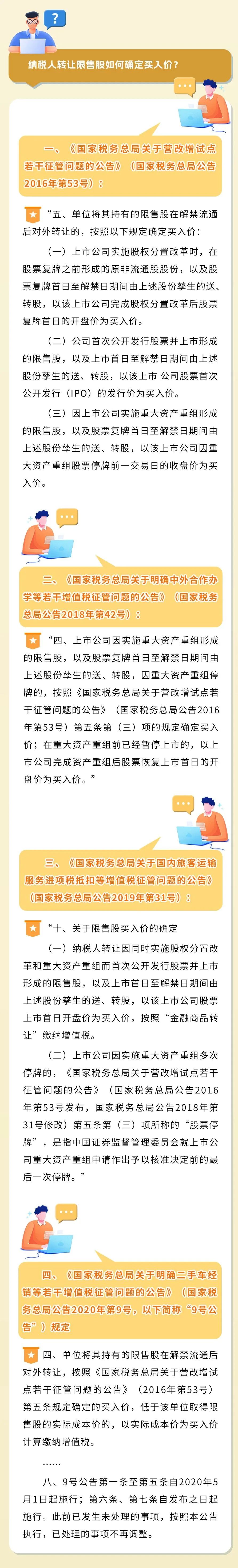 稅務(wù)熱點問題匯總！有關(guān)養(yǎng)老機構(gòu)、車輛購置稅、商品轉(zhuǎn)讓……