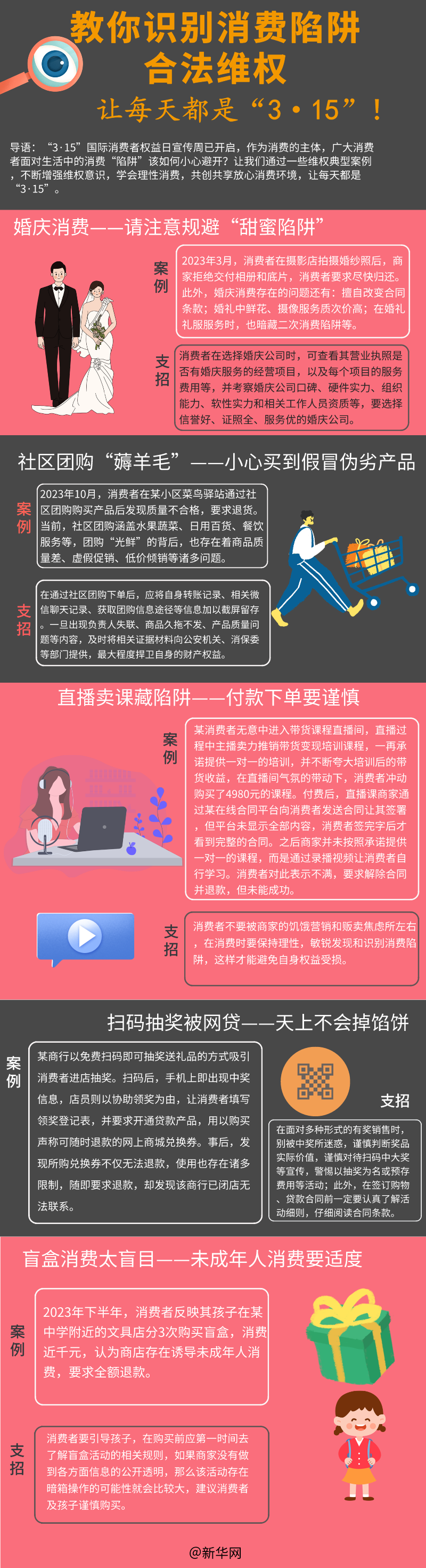 教你識(shí)別消費(fèi)陷阱、合法維權(quán) 讓每天都是”3·15“！