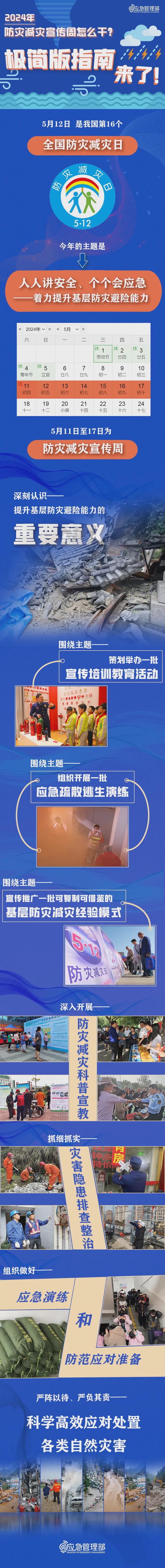 防災(zāi)減災(zāi)宣傳周怎么干？極簡版指南來了!