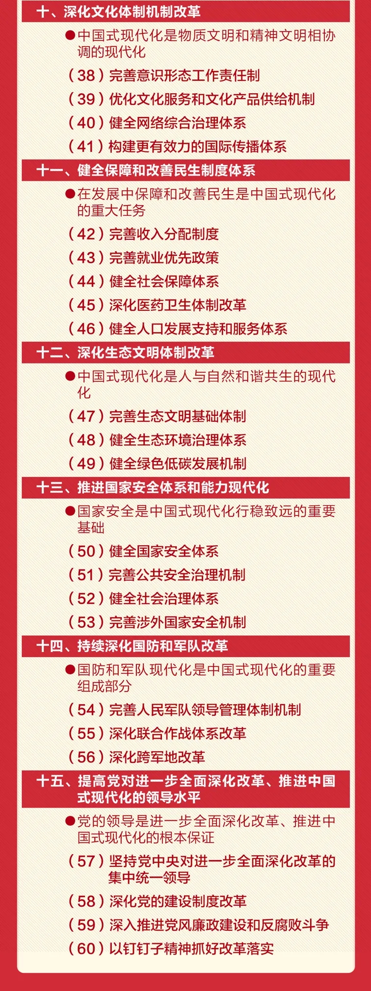 轉(zhuǎn)存！60條要點(diǎn)速覽二十屆三中全會(huì)《決定》