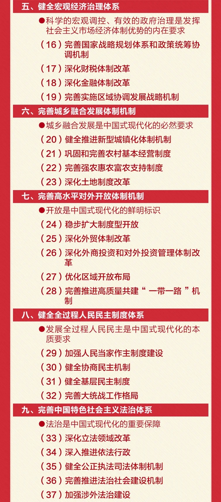 轉(zhuǎn)存！60條要點(diǎn)速覽二十屆三中全會(huì)《決定》