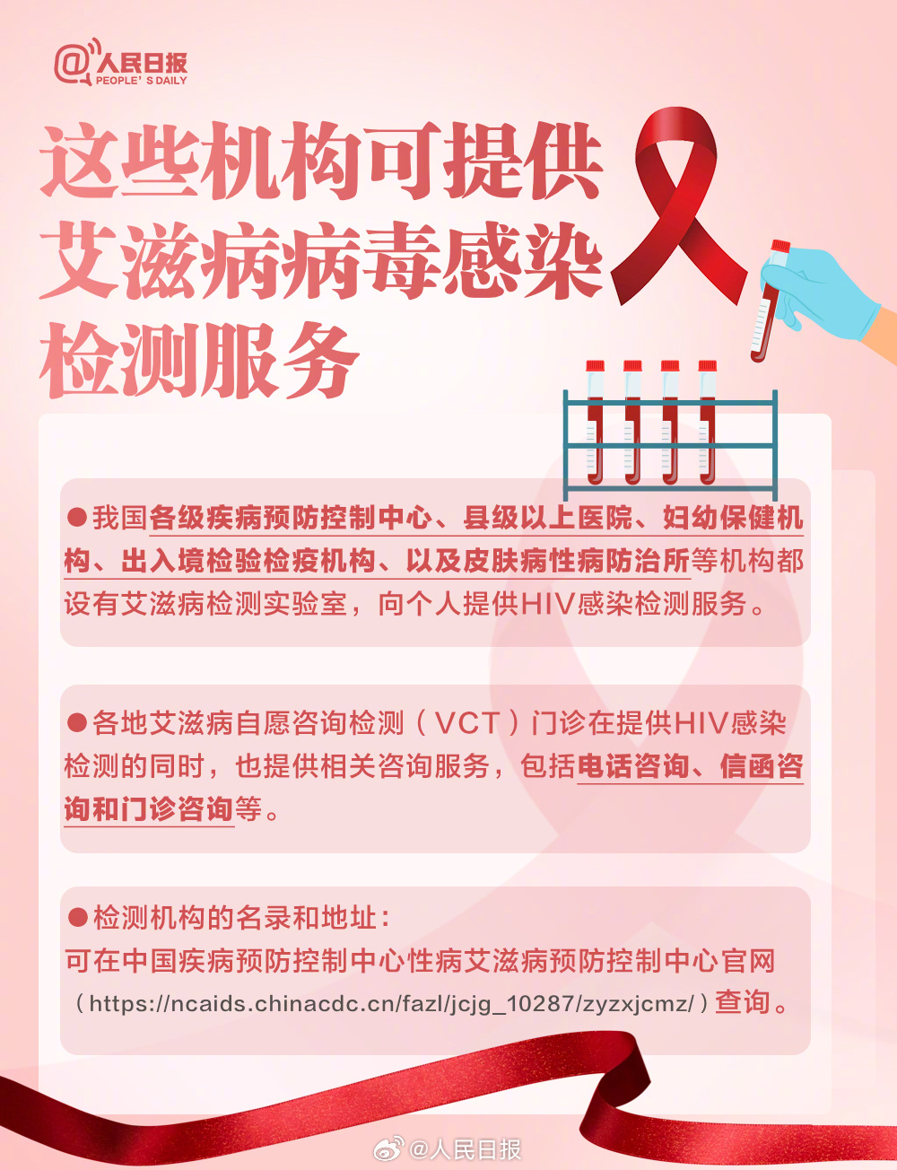 轉(zhuǎn)存了解！關(guān)于艾滋病這些你要知道