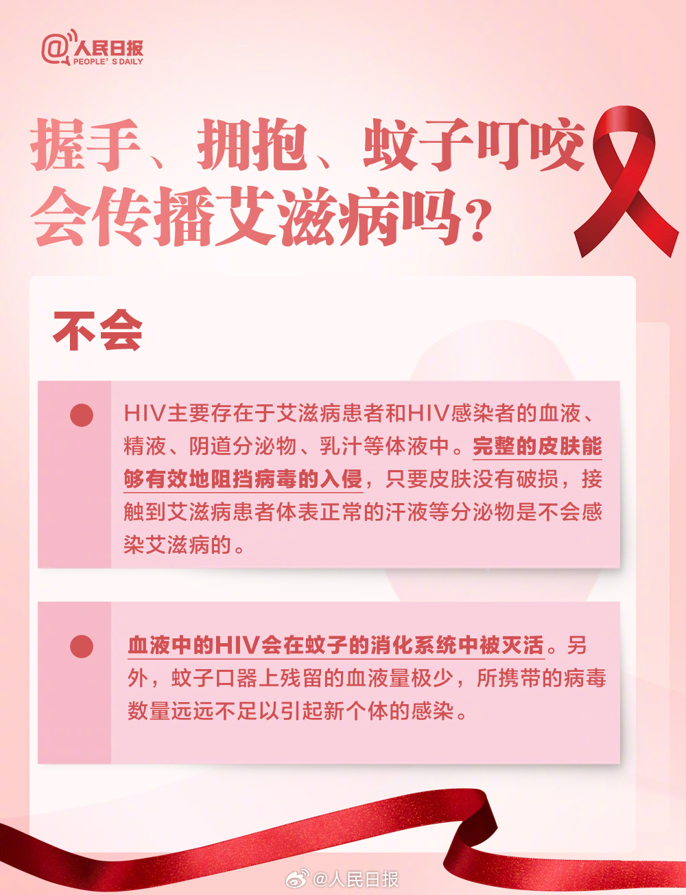 轉(zhuǎn)存了解！關(guān)于艾滋病這些你要知道