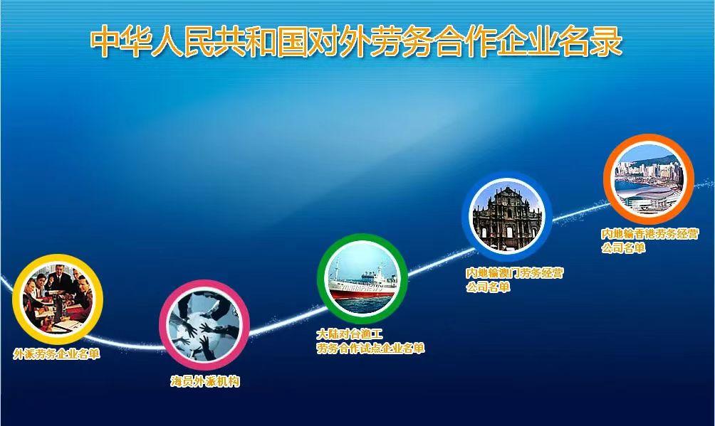 演員王星獲救！如何識(shí)破出國勞務(wù)陷阱？警惕這四大騙局