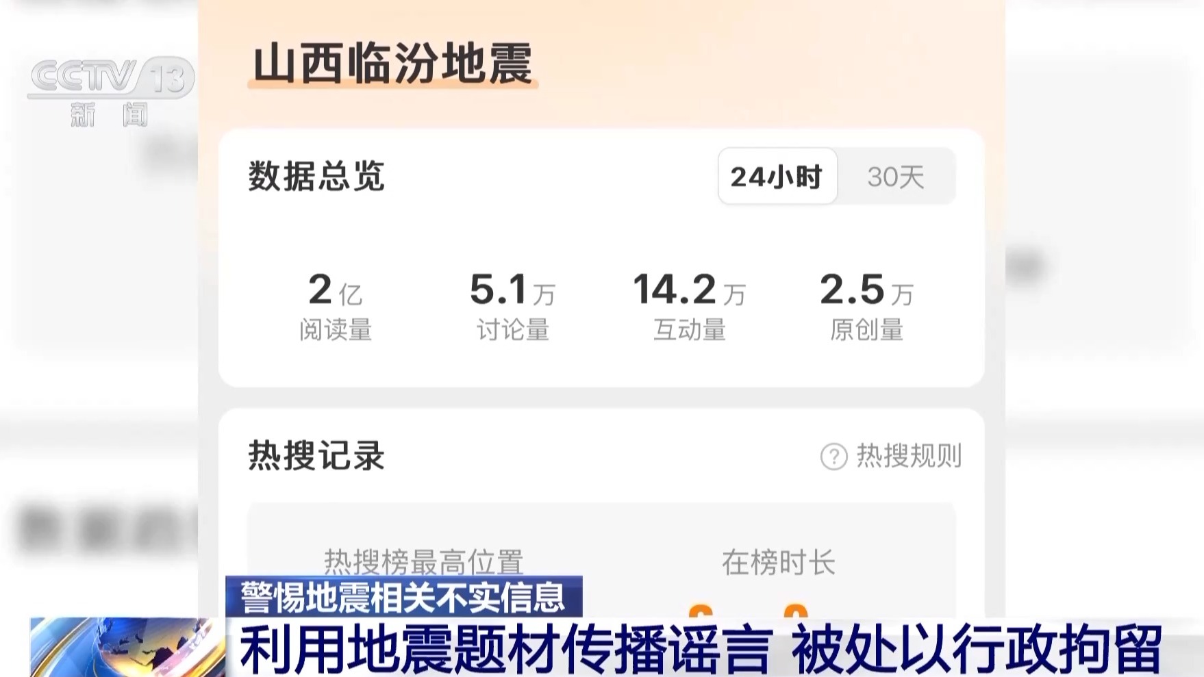 利用AI生成虛假圖炮制謠言 專家：個(gè)人及平臺(tái)均需擔(dān)責(zé)！