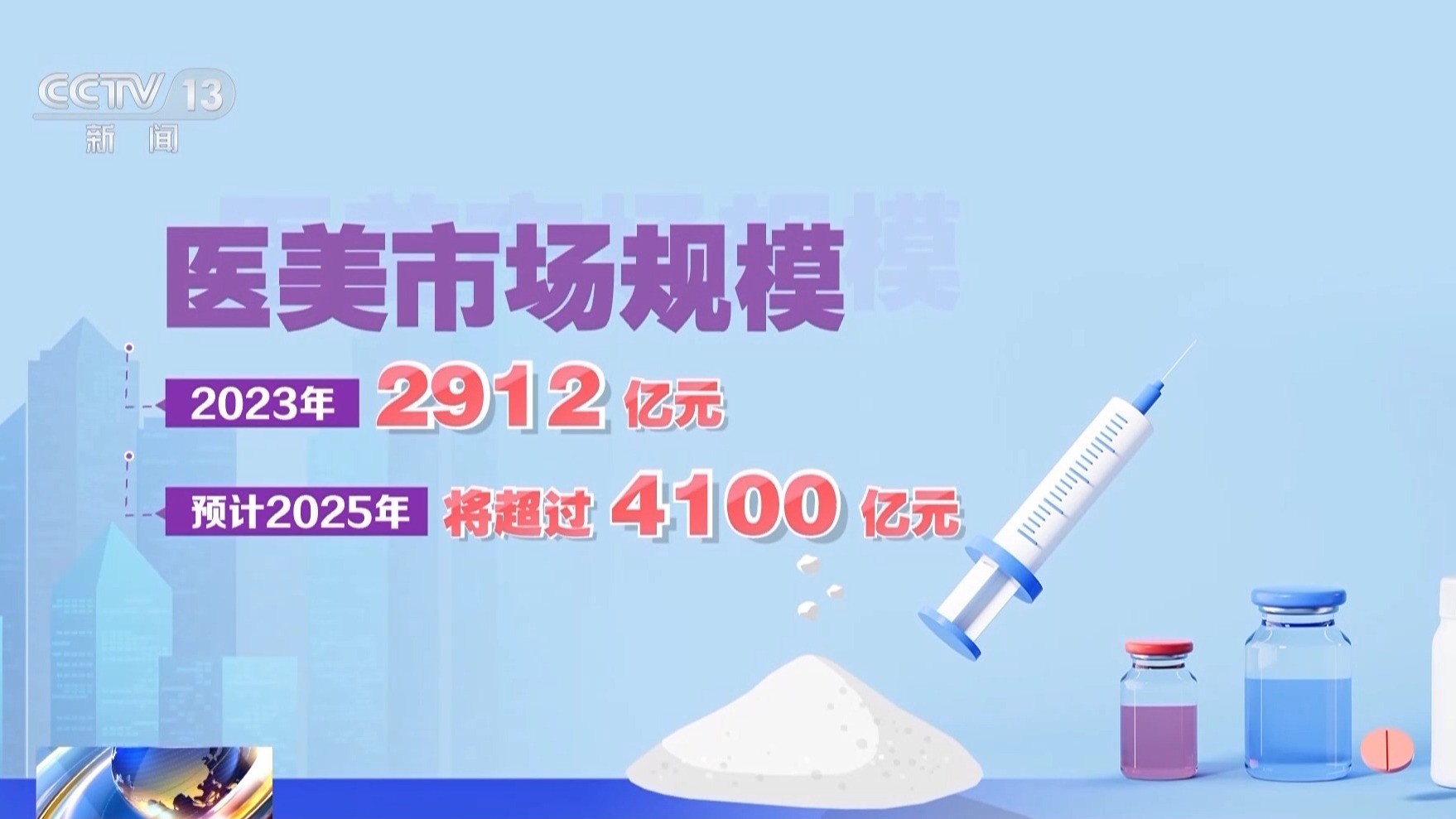 成本一塊五賣消費(fèi)者上千！來歷不明的肉毒素也許就在你朋友圈里