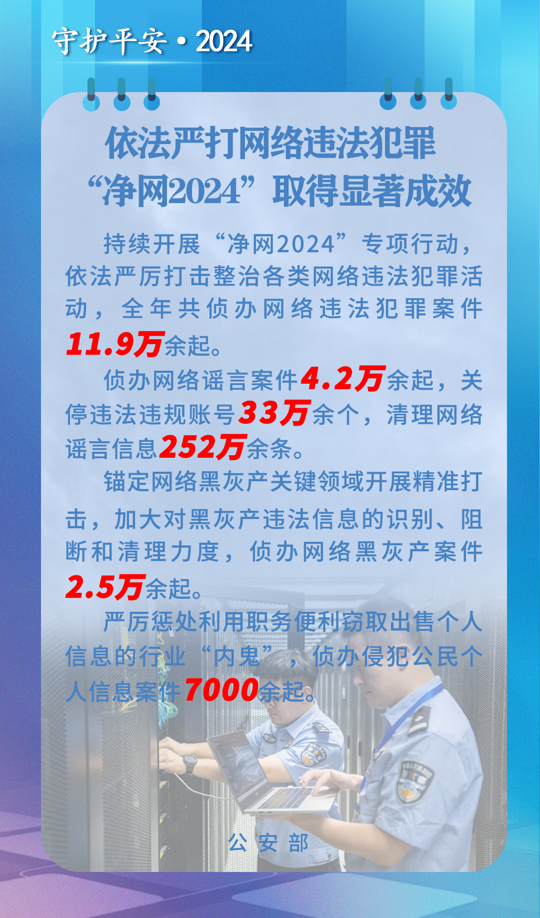 嚴(yán)懲有組織造謠炒作！去年公安機(jī)關(guān)偵辦網(wǎng)絡(luò)謠言案4.2萬余起