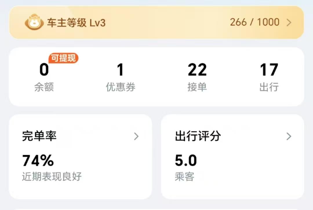 春節(jié)出行選擇“順風(fēng)車” 如何兼顧便捷與安全？