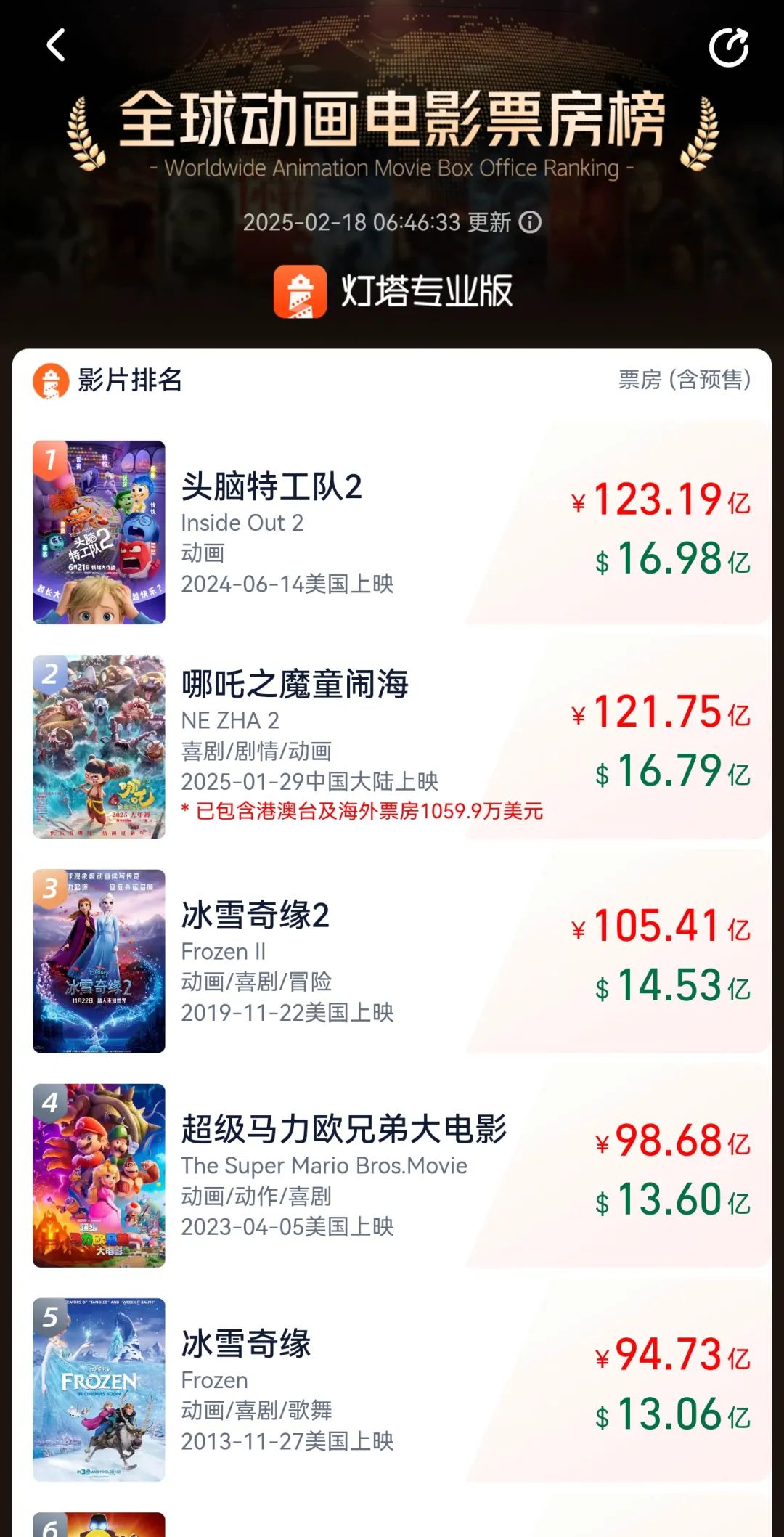 有人冒充《哪吒》導(dǎo)演餃子賣貨！最新進(jìn)展→