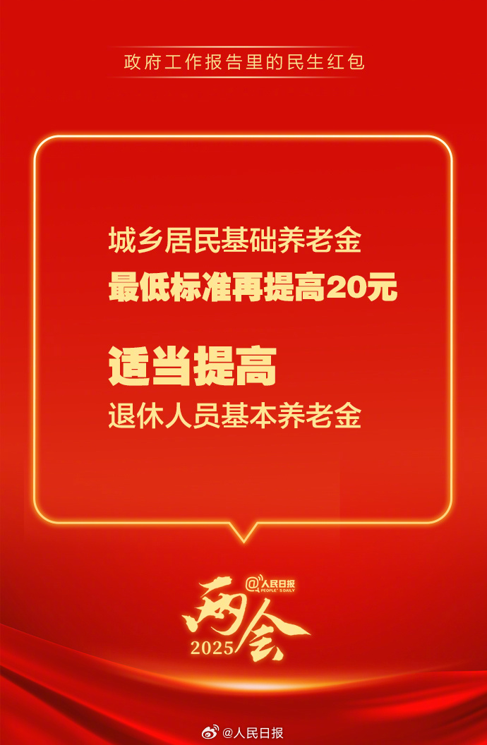 快查收！政府工作報告里的民生紅包