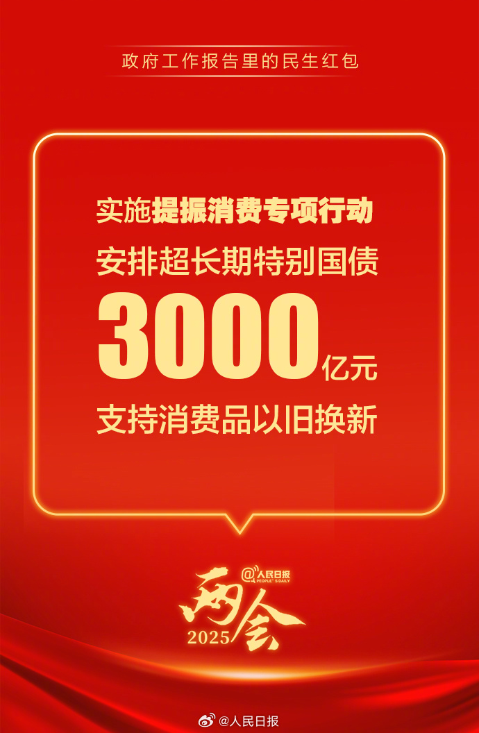 快查收！政府工作報告里的民生紅包