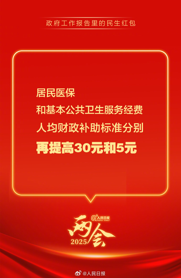 快查收！政府工作報告里的民生紅包