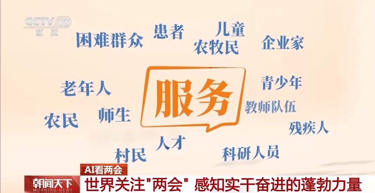 協(xié)商、調(diào)研、服務(wù)……AI帶你了解兩會(huì)高頻詞都有哪些