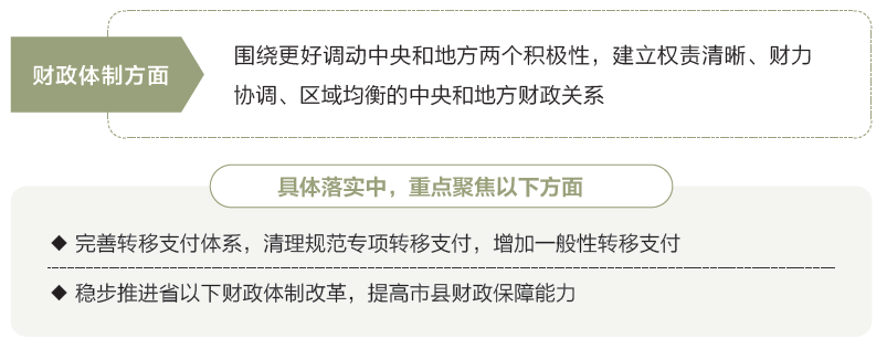 打開2025年“國家賬本”，“數(shù)”里行間看國計民生