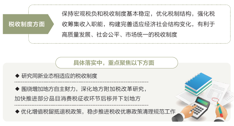 打開2025年“國家賬本”，“數(shù)”里行間看國計民生