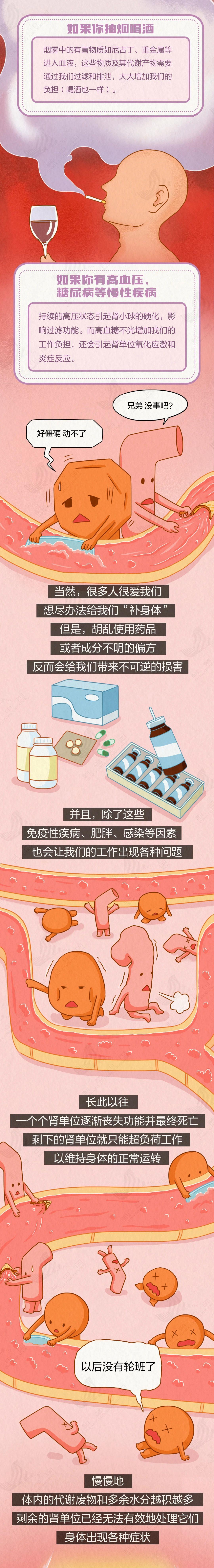現(xiàn)在改還有救！這幾個(gè)壞習(xí)慣 正一點(diǎn)點(diǎn)透支你的腎