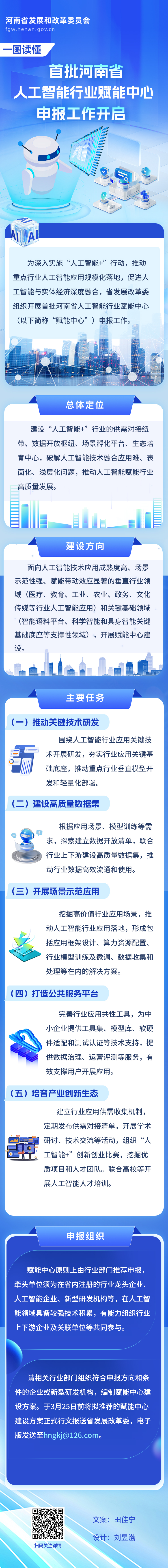 建設(shè)首批河南省人工智能行業(yè)賦能中心，通知來了！